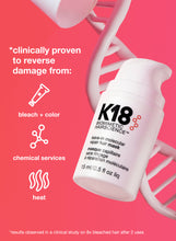 Load image into Gallery viewer, K18 Biomimetic Hair Science Leave-in Molecular Repair Hair Mask
